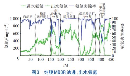 港澳宝典免费资料大全