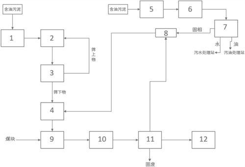 港澳宝典免费资料大全