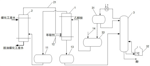 港澳宝典免费资料大全