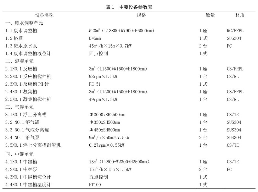 港澳宝典免费资料大全